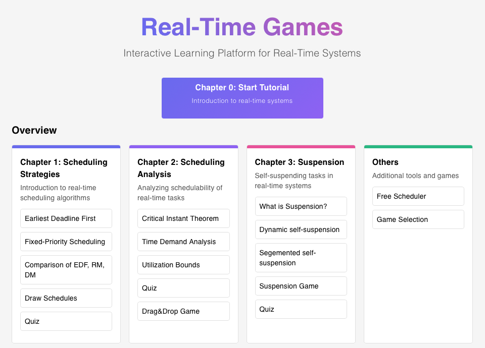 Scheduling Puzzle Games.